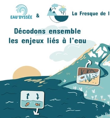 La fresque de l'eau