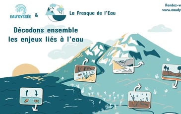 La fresque de l'eau