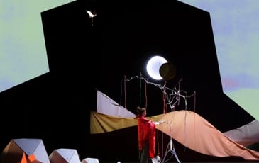 Mille Horizons - Cie Arrangement Provisoire
