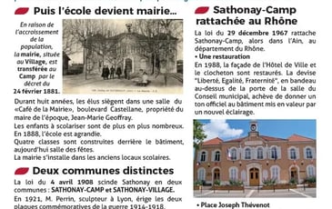 Parcours patrimonial
