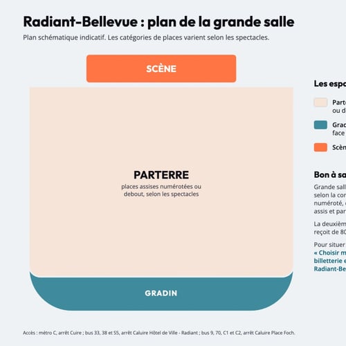 Plan de la grande salle du Radiant-Bellevue à Caluire-et-Cuire