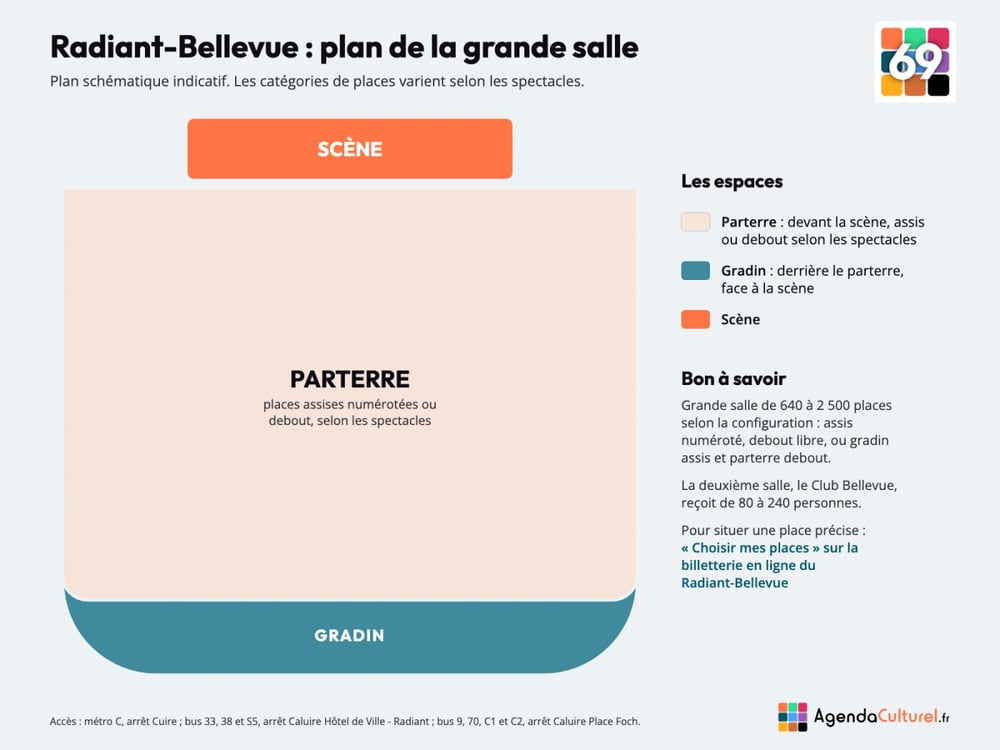 Plan de la grande salle du Radiant-Bellevue à Caluire-et-Cuire