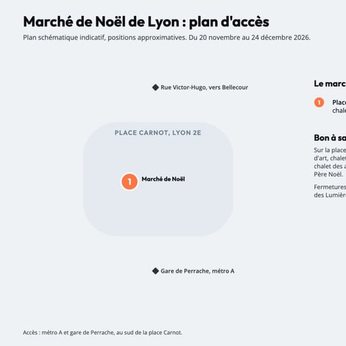Plan des marchés de Noël de Lyon