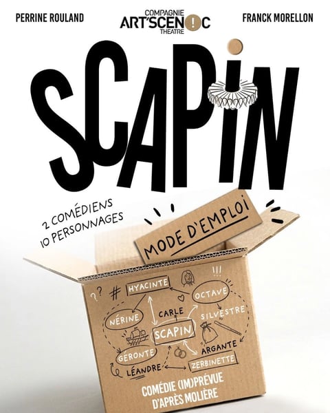 Scapin : mode d'emploi